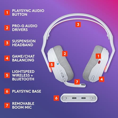Image of Logitech G Astro A20 X Lightspeed Wireless Gaming Headset for PS5, Xbox, Nintendo Switch /Switch 2, PC with 2-System PLAYSYNC Audio, Bluetooth, LIGHTSYNC RGB, and 48 kHz Boom Mic - White