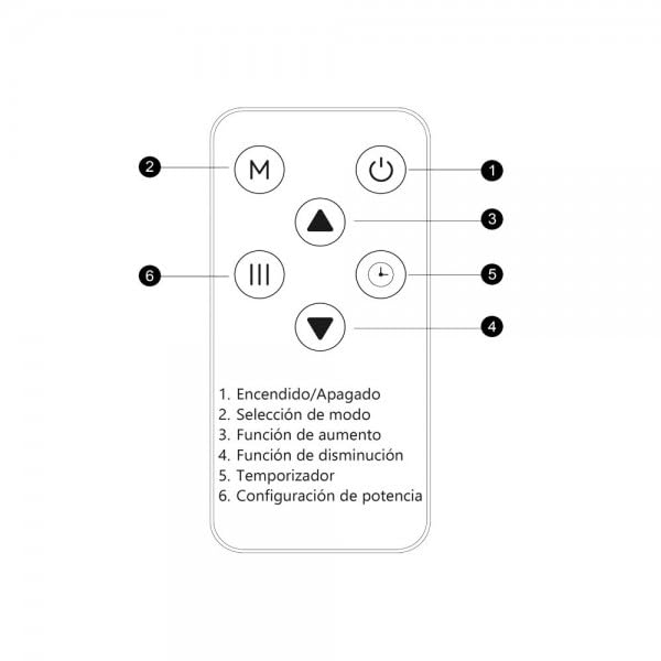 Toallero eléctrico | Calefactor baño con mando a distancia y pantalla led 2000W Blanco | Termoventilador | Calefactor de pared