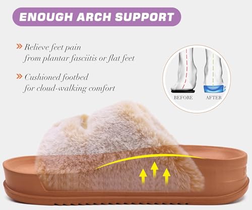 Image of KuaiLu Women's Fluff Slippers Plantar Fasciitis Arch Support Platform Slippers Ladies Fashion Open Toe Faux Fur Sliders Womens House Slipper Size 6-12