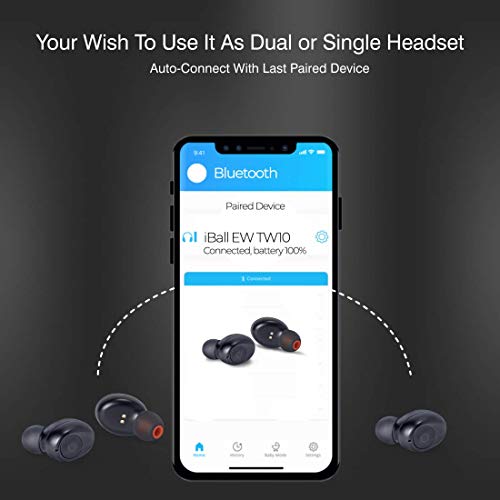 Image of iBall EarWear TW10 in-Ear Bluetooth Wireless Headphones with Protective Charging Case - Coal Black