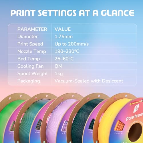 Image of Panchroma Gradient Halloween Orange, Yellow and Magenta Neon PLA 3D Printing Filament, 1.75mm, 1kg Spool, Easy to Print, AMS Compatible, Perfect for Toys, Props, Cosplay, Signage and UV Displays