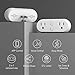 HBN Smart Plug 15A, WiFi&Bluetooth Outlet Extender Dual Socket Plugs Works with Alexa, Google Home Assistant, Remote Control with Timer Function, No Hub Required, ETL Certified, 2.4G WiFi Only, 4-Pack