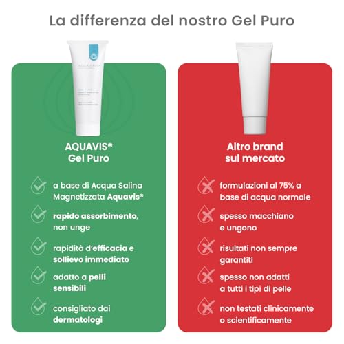 Aquavis Gel Puro 75 Ml - 7