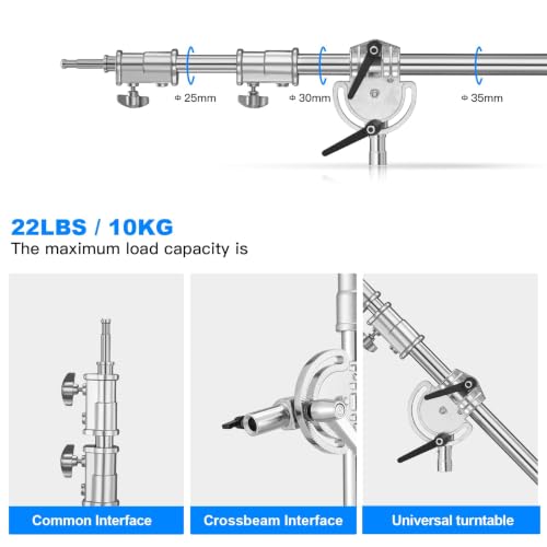 Image of Heavy Duty Extension Boom Arm Bar for Photography C Stand and Light Stand,Adjustable 3.6-8.2ft Crossbar Holding Arm with Sand Bag for Softbox,Studio Strobe,Monolight,LED Video Light,Reflector ect.
