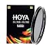 Produktbild HOYA Fusion Antistatic Polfilter ø86mm