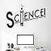 Adesivi murali Adesivi murali rimovibili in PVC Adesivi murali scientifici Segni aula Adesivi murali scuola Decorazione aula Decorazione poster 57X34Cm
