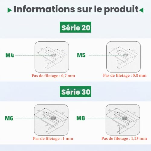 BACSHBY 20 Pièces Écrous à Rainure en T M6,Écrous Coulissants T Rail à Rainure en T Série 30 Type B,Écrous à Rainure en T pour Rainure d'extrusion de Profilé en Aluminium – vue 2