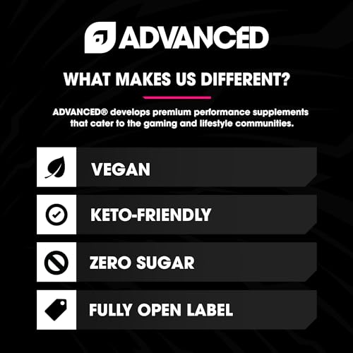 Image of Advanced Energy - Energy Boosting Formula with Electrolytes for Hydration - L-Theanine to Combat Jitters - Sugar Free & Keto Friendly - No Maltodextrin (40 Servings) (Guava Berry)