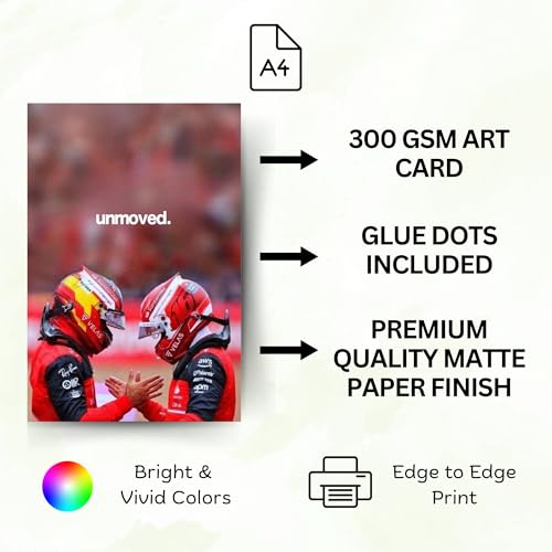Image of Posters Inc Sports F1 Cars Motivational Posters for Wall A4 Size Aesthetic Setup 300 GSM Matte Paper Pack of 6 Automotive Motorsport Decor for Boys Gaming Room, Bedroom, Home & Office with Adhesive