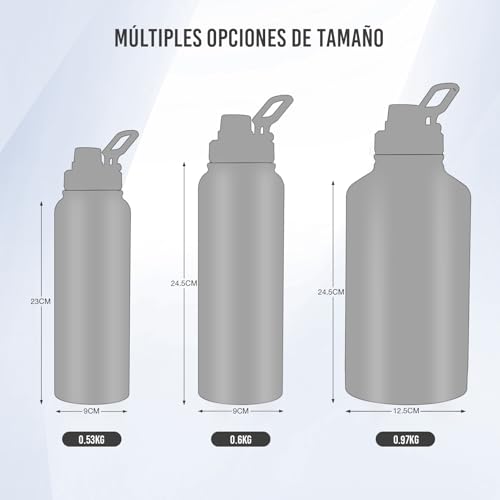 Listado de Botellas para agua para comprar online. 21 Imagen adicional