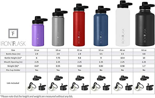 image for IRON °FLASK Sports Water Bottle - 32oz, 3 Lids (Spout Lid), Vacuum In
