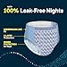 Goodnites Boys' Nighttime Bedwetting Underwear, Size Extra Large (95-120 lbs), 9 Ct, Packaging May Vary