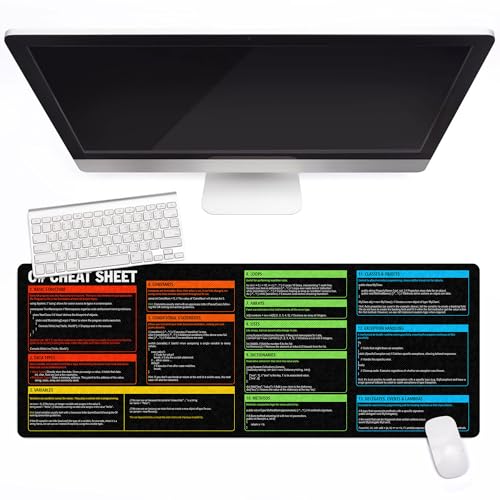 Image of C# Programming Cheat Sheet Mouse Mat KMH Mouse Pad for Developers Coders, Large Desk Mat, C# Quick Reference Mousepad KEssential Computer Accessories for Study, Work, and Reference Purposes
