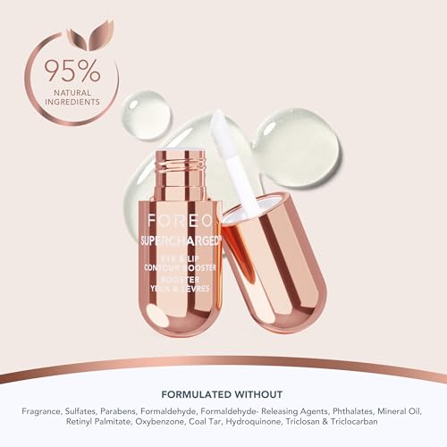 FOREO SUPERCHARGED Eye & Lip Contour Booster, Conductive Gel, Niacinamide, Beauty & Anti Aging Serum - Image 3