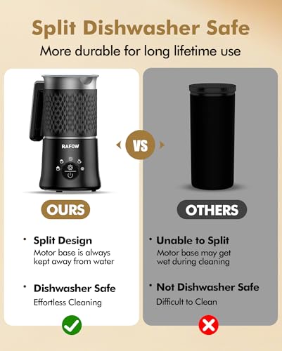 Image of 5 In 1 Milk Frother, Electric Milk Frother and Steamer 11.8oz Automatic Milk Steamer Hot & Cold Foam Maker, Milk Warmer Dishwasher Safe & Silent Working for Coffee,Latte,Cappuccino,Hot Chocolate
