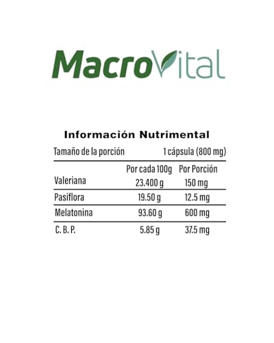 Vitamínicos, Imagen adicional
