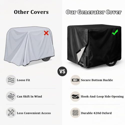 Cubierta de generador DuroMax XP11000iH en tela 400D impermeable para exterior 7
