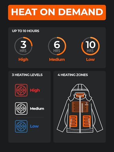ORORO Women's Heated Jacket with Heated Collar, 4 Heat Zones Heated Coat with Battery (Charger Not Included)2