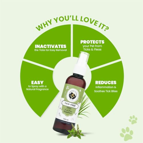 Image of FUR BALL STORY Herbal Tick & Flea Spray for Dogs | Anti Tick & Flea Pet Spray | Helps Repel Ticks & Fleas, Soothe Itchy Skin & Freshen Coat | Eucalyptus, Tulsi & Lemongrass | 100ml