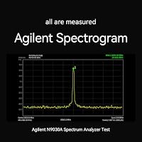 Masslla 2X SX1280 Drahtloses HF- CDSENET E28-2G4M27SX 27 DBm 8 Km Kompatibel mit Hochgeschwindigkeit Lora SMD PA+ GFSK FLRC – Ansicht 7