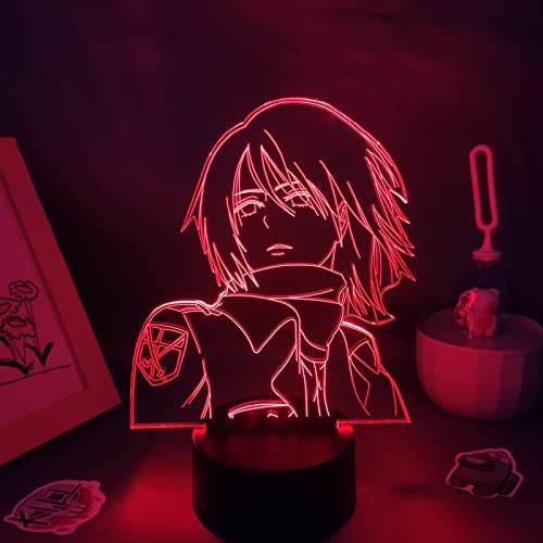 Consejos y reviews para comprar Figura mikasa ataque favoritos de las personas. 7 Consejos y reviews para comprar Figura mikasa ataque favoritos de las personas. 7