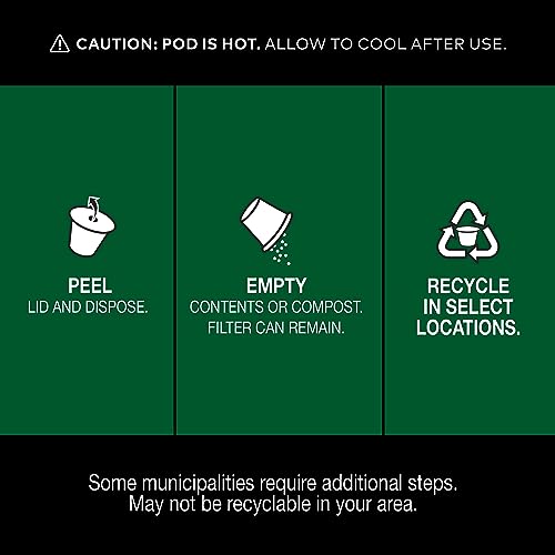 Lavazza Perfetto Single-Serve Coffee K-Cups For Keurig Brewer, 32 Count #TOP4