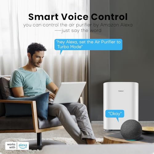 HEPA Air Purifier for Home Covers 1728 sq. ft | WiseHEPA™ Filtration Removes Smoke, Dust, Odors | Smart Large Room Air Cleaner with 7-Speed Control | Quiet Sleep Mode, WS460A White - Image 6