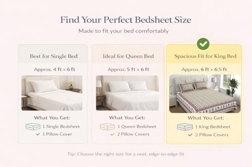 Image of elanorhomes 100% Cotton King Size Bedsheet, 240 TC Soft Breathable Bed Sheet with 2 Pillow Covers, Floral Printed Cotton Bedsheet for Double Bed, Machine Washable, 90x108 inch (Saffron Fern)
