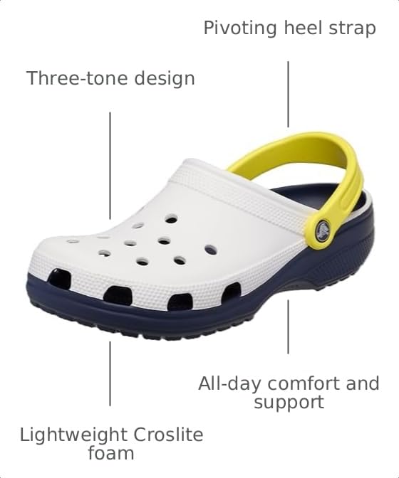 Image of Crocs Kids' Classic Retro Sport Clogs