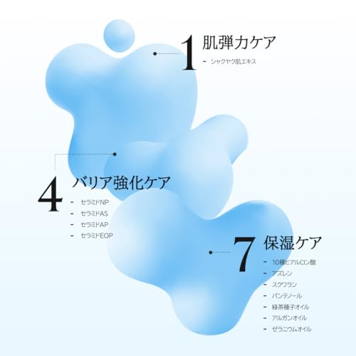 Dr.Althea Dual Cream Set | Soothing Recovery & Deep Hydration, Korean Vegan Skincare for All Skin Types - Image 5