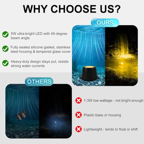 ZestPatio Submersible LED Lights, 2200K Amber Warm White, 5W 12V-24V AC/DC LED Pond Spot Lights for Water Feature Fountain Waterfall Pool Aquascape, 45 Degree Angle, IP68, Stainless Steel, 6PK by ZestPatio - Image 4