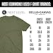(0001) Detroit Motor City Forever T-Shirt Mens by Detroit Rebels Tshirt Brand (Large, Military Green)