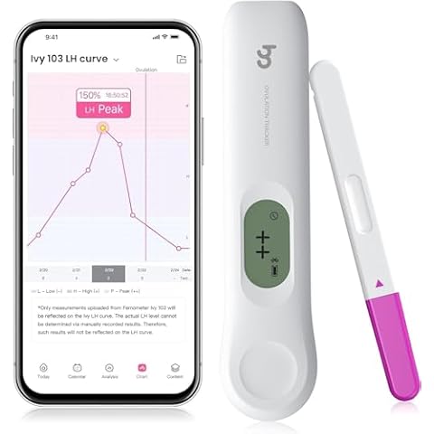 Femometer IVY103 Digital Ovulation Tests Predictor Kit, Auto Sync with Femometer APP, Provides More Accurate Ovulation Prediction and Advice, Easy to Use, 20 LH Tests Cover
