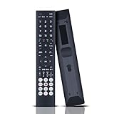 WHENFOR テレビリモコン