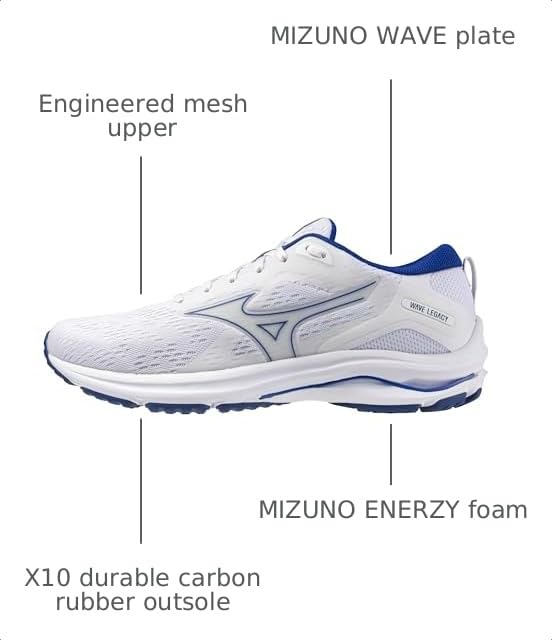 Image of Mizuno Men's Wave Legacy Shoes