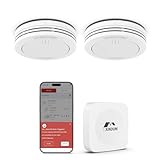 【Partage familial】: Le mini système d'alarme incendie peut être partagé avec plusieurs familles. Chacun peut surveiller la sécurité du domicile et l'état des appareils via l'application. En cas d'alarme ou de maintenance d'un appareil, vous le saurez. C'est un atout précieux pour les personnes âgées vivant seules.