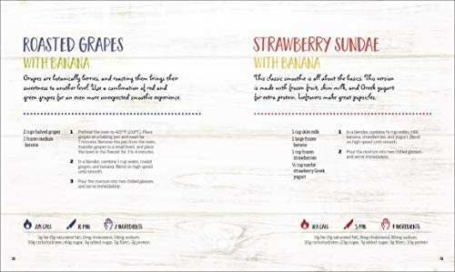 Image of Healthy Quick & Easy Smoothies: 100 No-Fuss Recipes Under 300 Calories You Can Make with 5 Ingredients