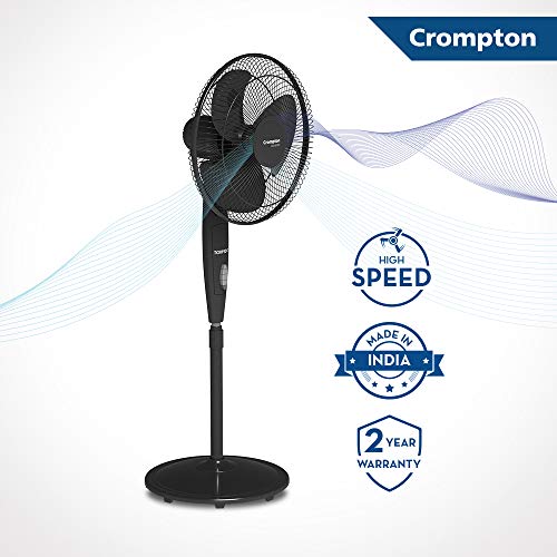 Crompton HighSpeed Torpedo 400-MM Pedestal Fan - Image 3