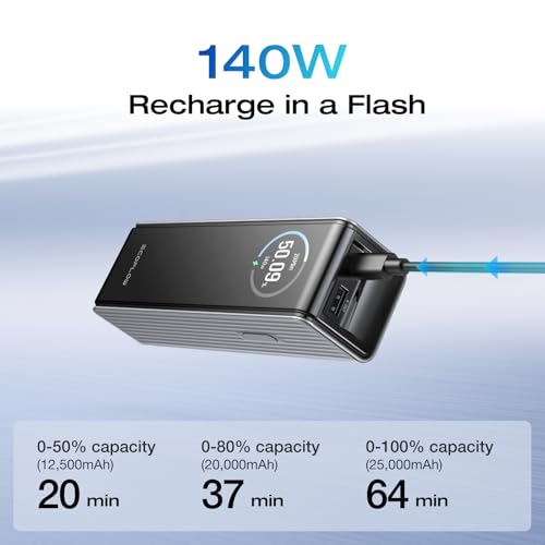 Prime Big Deal: EF ECOFLOW Laptop Power Bank, 25,000mAh 170W Portable Charger - image 4