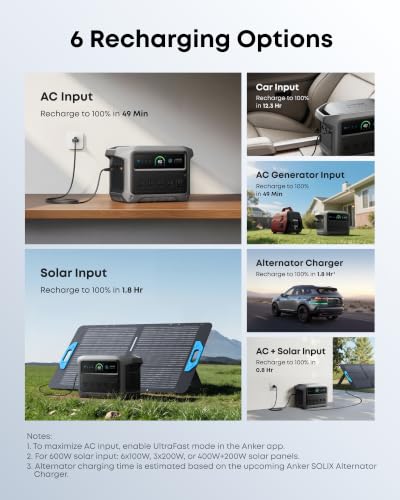 Image of Anker SOLIX C1000 Gen 2 Portable Power Station, 2,000W (Peak 3,000W) Solar Generator, Full Charge in 49 Min, 1,024Wh LiFePO4 Battery for Home Backup, Power Outages, and Camping (Optional Solar Panel)