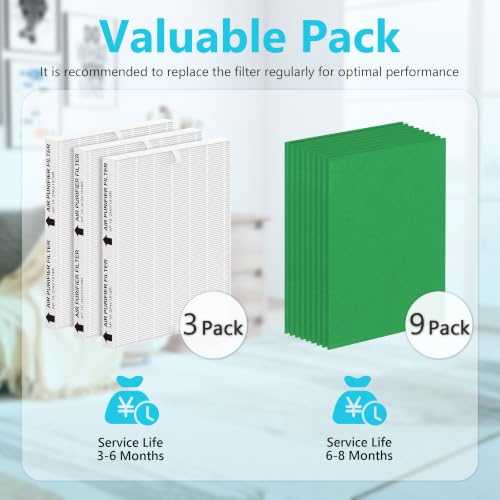 Image of 3-Pack Airmega AP-1512HH /200M Replacement Filter Compatible with Coway Airmega AP-1512HH and Airmega 200M Air Purifiers, for AP-1512HH-FP, Part# 3304899, with 9 Extra Pre-Filters-Green Version