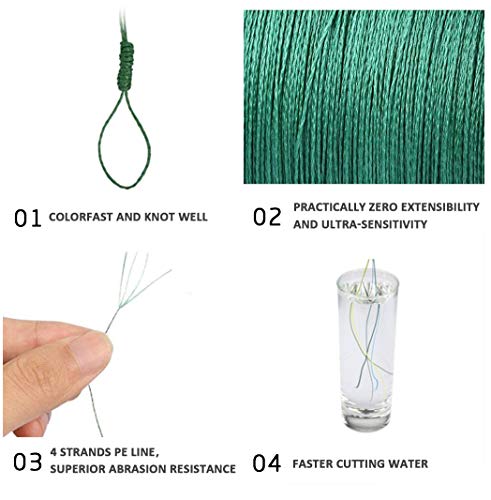 Goture 4 Strand Angelschnur Geflochtene Schnüre 10-80LB PE Dynamix Schnur geflochtene - Armee Grün, Blau, Schwarz-Grün… – Bild 4