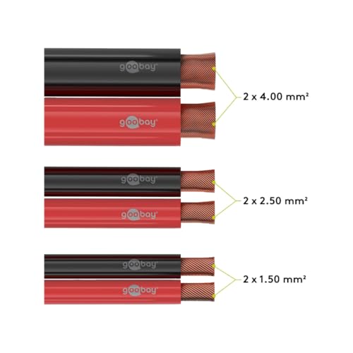 goobay 67730 Câble de haut parleur avec conducteur 2 x 0,75mm² / 25 mètres / Marque de Polarité rouge, noir – vue 4