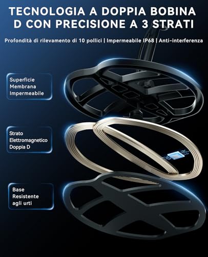 Sunpow Metal Detector Professionale Ricaricabile Per Adulti – 6 Tipi Di Metallo, Bobina Impermeabile IP68, Display Lcd, 5 Modalità Di Ricerca Per Spiaggia/Fiume/Outdoor | OT-MD16 - 3