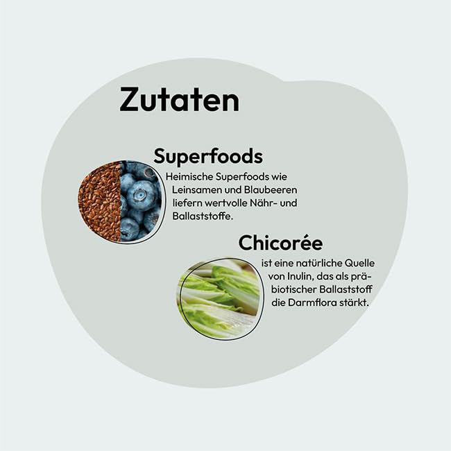 Grau Katten voer Glutenvrij 400 gram kopen? | Vergelijk de beste