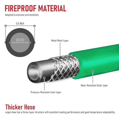 Image of RX WELD Inert Gas Welding Hose - Argon Flow Hose (Green, 50FT)