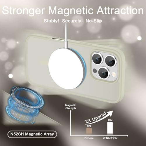 Image of YENAPOON for iPhone 16 Pro Max Case, Matte Magnetic Phone Cover [with 1 Screen Protector] [Support for MagSafe] [Shockproof Military Grade Protection] Translucent Frosted Back, Cream White