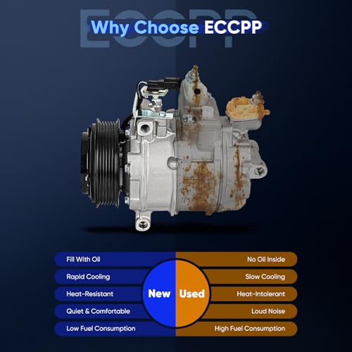 Image of ECCPP AC Compressor Fit for Ford Edge Explorer 2.0L 2012 2013 2014