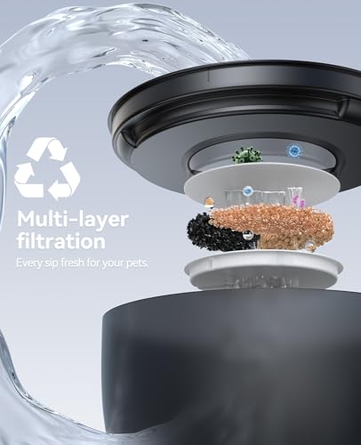 FEELNEEDY Trinkbrunnen für Katzen - 3L Katzenbrunnen Leise mit Aktivkohlefilter - Trinkschale aus Edelstahl - Durchsichtiger Wassertank - Wasserbrunnen für Katzen - Schwarz