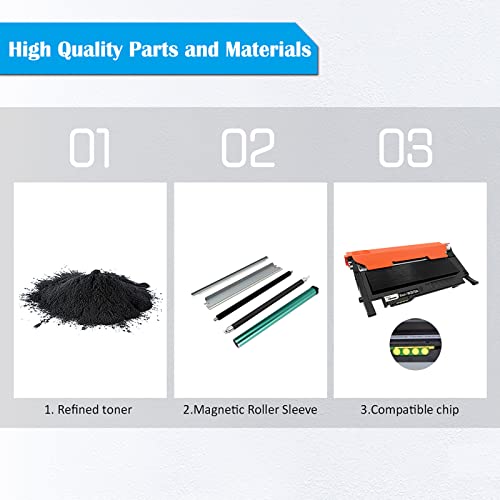 TOPRINT [ con Chip 117A W2070A Cartucce Toner